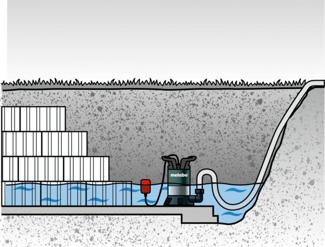 Насос дренажный METABO TP 7500 SI 0250750013 - изображение 3