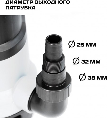 Насос дренажный СТАВР НПД-1150 ст1150нпд - изображение 5