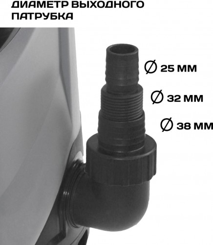 Насос дренажный СТАВР НПД-900М ст900мнпд - изображение 3