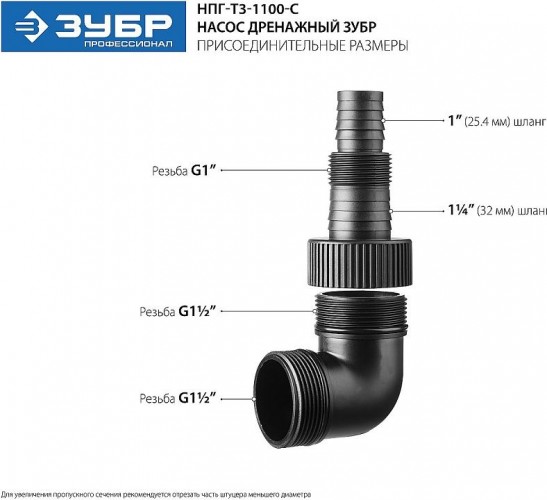 Насос дренажный ЗУБР НПГ-Т3-1100-С - изображение 5