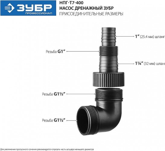 Насос дренажный ЗУБР НПГ-Т7-400 - изображение 5