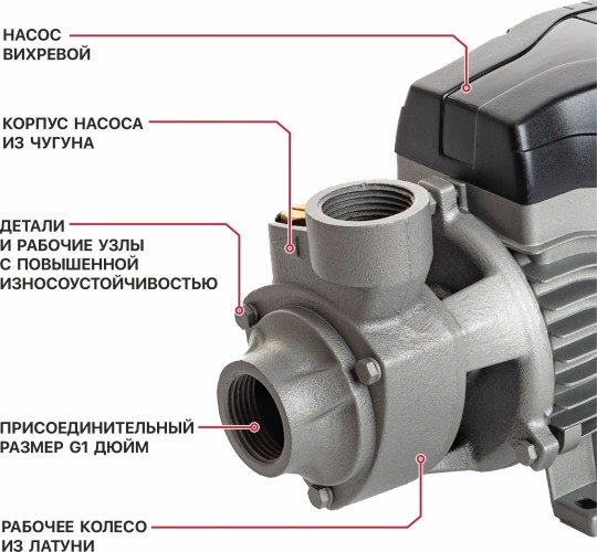 Насос садовый P.I.T. POG370-P2 - изображение 5