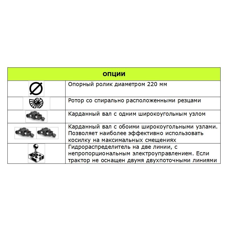 Косилка Niubo KING PLUS TKP 180 - изображение 4