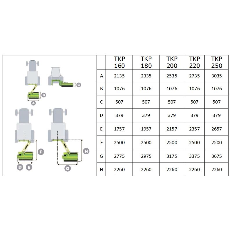 Косилка Niubo KING PLUS TKP 220 - изображение 3