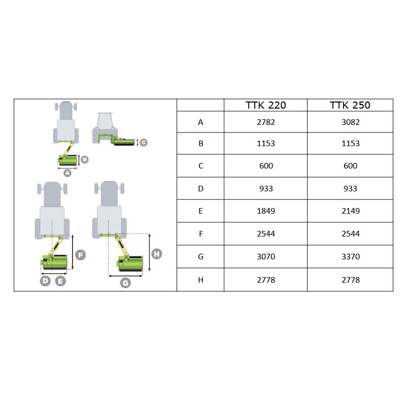 Косилка Niubo KING TOP TKT 250 - изображение 3