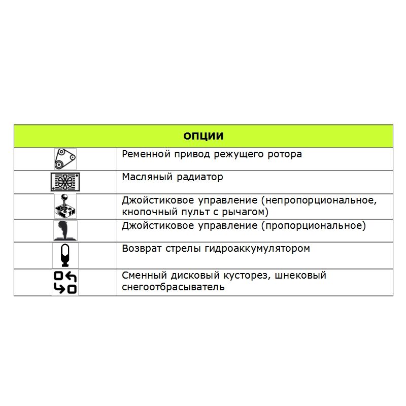 Косилка Niubo MAGNUM TOP BMT 660 - изображение 4