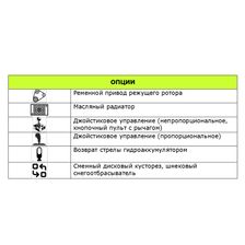 Косилка Niubo MAGNUM TOP BMT 660 - изображение 8
