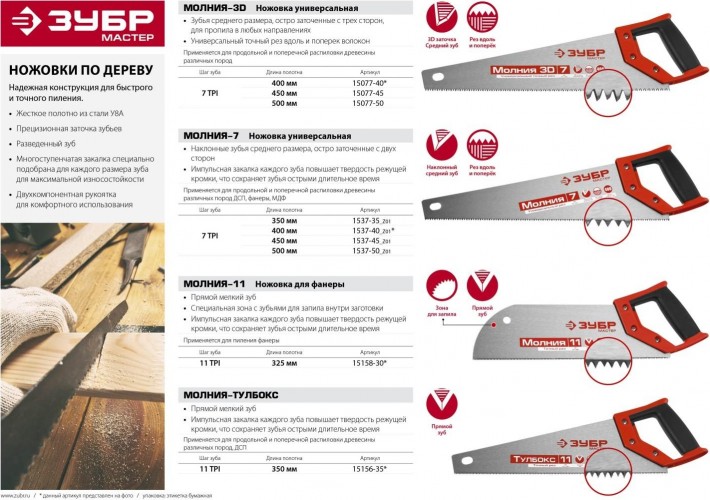 Ножовка по дереву ЗУБР МОЛНИЯ 350 мм, 11 tpi 15156-35_z01 - изображение 4