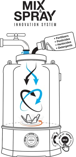 Опрыскиватель аккумуляторный DAEWOO DSA 7Li MIX с функцией смешивания - изображение 2