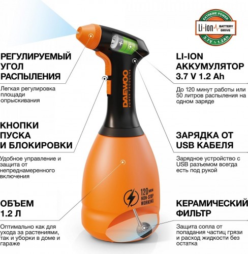 Опрыскиватель аккумуляторный DAEWOO DSA 1.2LI DSA 1.2Li - изображение 5