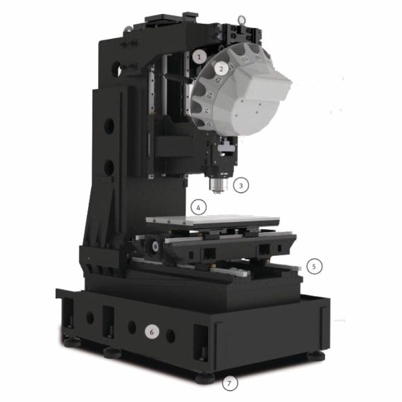 Станок фрезерный OPTIMUM OPTImill F 120X с ЧПУ - изображение 5