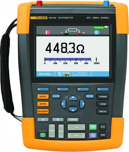 Осциллограф Fluke 190-062 4025159