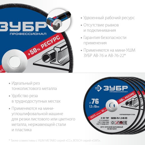 Отрезной круг по металлу ЗУБР X-2 76х1,2х10 мм, набор 5 шт. 36200-76-1.2-H5_z03 - изображение 3