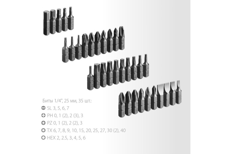 Отвертка с битами ЗУБР Компакт-37 реверсивная 25164-H37_z01 - изображение 5