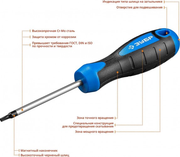 Отвертка TX ЗУБР ПРОФЕССИОНАЛ tx15x75 25234-15_z01 - изображение 3