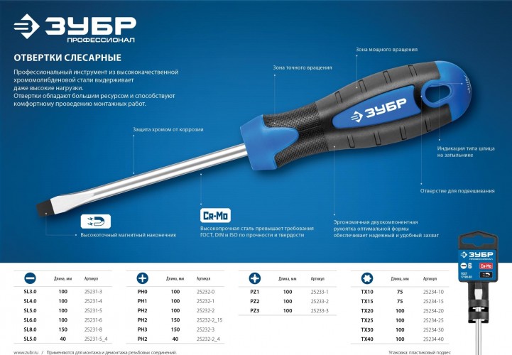 Отвертка TX ЗУБР ПРОФЕССИОНАЛ tx20x100 25234-20_z01 - изображение 4