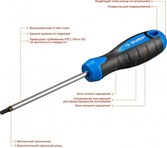 Отвертка TX ЗУБР ПРОФЕССИОНАЛ tx20x100 25234-20_z01 - изображение 3