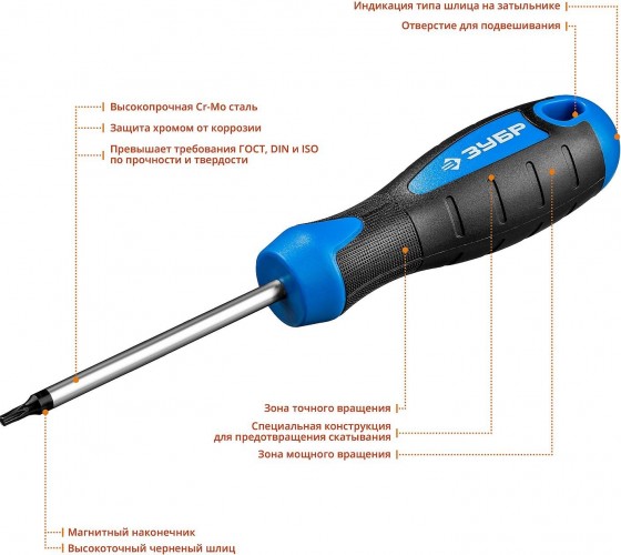 Отвертка TX ЗУБР ПРОФЕССИОНАЛ tx10x75 25234-10_z01 - изображение 3