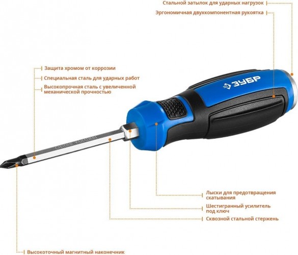 Отвертка ударная ЗУБР ПРОФЕССИОНАЛ PH1x75 мм 25272-1 - изображение 2