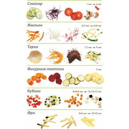 ОВОЩЕРЕЗКА ROBOT COUPE CL30 Bistro [31676740] - изображение 4