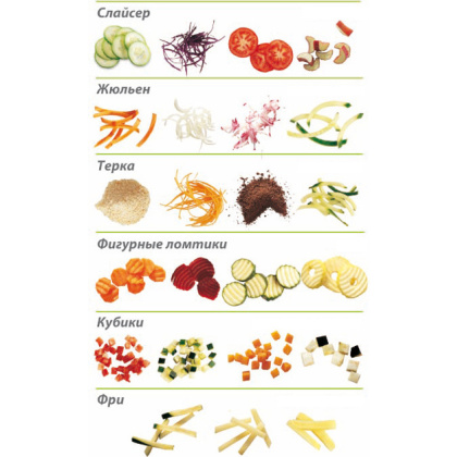 ОВОЩЕРЕЗКА ROBOT COUPE CL50 - изображение 3