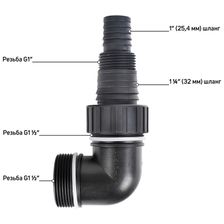 Дренажный насос для грязной воды PATRIOT F 1100, 1120Вт - изображение 14