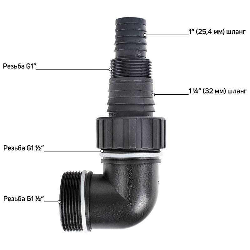 Дренажный насос для грязной воды PATRIOT F 1100, 1120Вт - изображение 8
