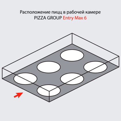 Печь для пиццы PIZZA GROUP Entry Max 6 - изображение 4