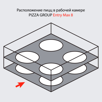 Печь для пиццы PIZZA GROUP Entry Max 8 - изображение 4