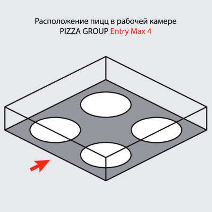 Печь для пиццы PIZZA GROUP Entry Max 4 - изображение 4