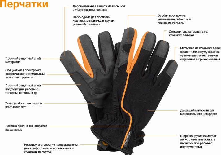 Перчатки садовые FISKARS размер 10 1003477 1003477 - изображение 2