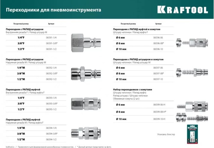 Переходник KRAFTOOL 06591-1/4 1/4"F-рапид штуцер - изображение 4