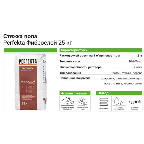 Стяжка пола высокопрочная Perfekta Фиброслой 25 кг - изображение 4