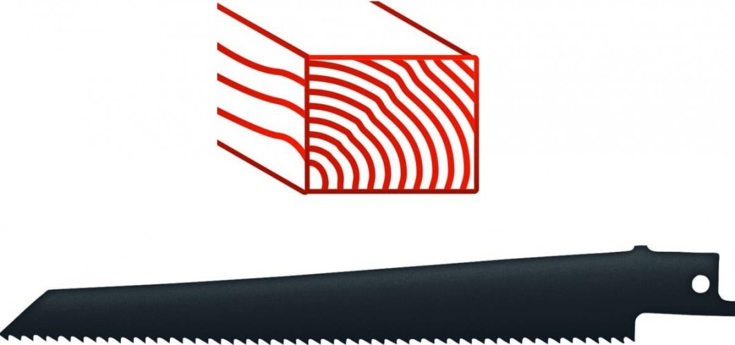 Пила сабельная аккумуляторная EINHELL TE-AP 18 Li без АКБ и ЗУ 4326300 - изображение 5