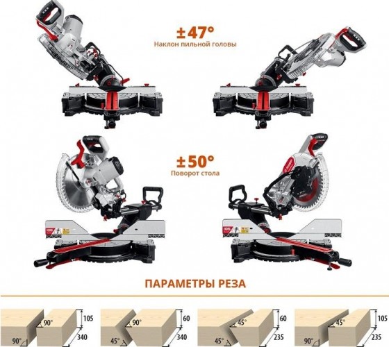 Пила торцовочная сетевая ЗУБР ЗПТ-305-1800 ПЛ - изображение 5
