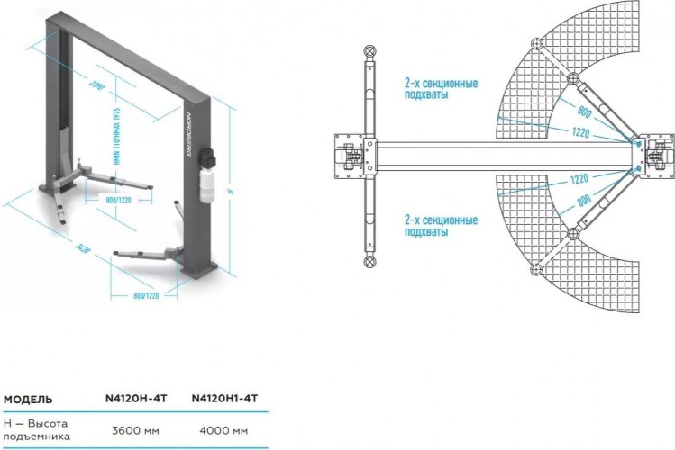 Подъемник автомобильный NORDBERG N4120H1E-4B 380v 2х стоечный 4т синий ЦБ-00012291 - изображение 2