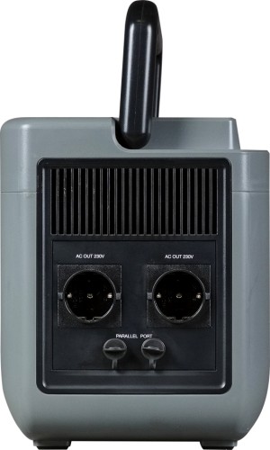 Портативная электростанция FUBAG AS 2400i 46705 - изображение 4