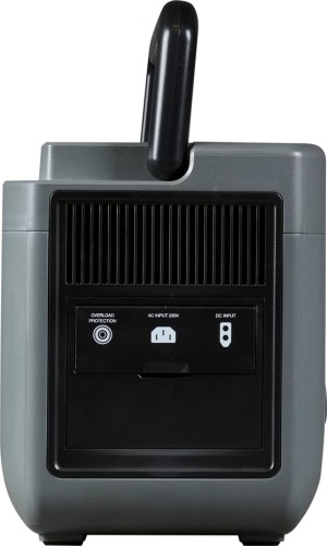 Портативная электростанция FUBAG AS 2400i 46705 - изображение 5