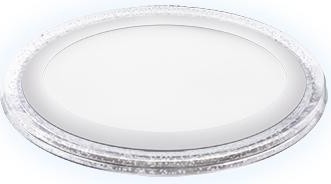 Потолочный светодиодный светильник GAUSS BL319 bubbles круг 12+4w, 1200lm 4000k 3 реж. - изображение 2