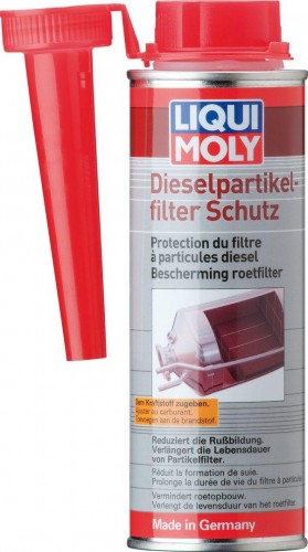 Присадка для очистки сажевого фильтра LIQUI MOLY Diesel Partikelfilter Schutz 0,25 л. 2298/2650/2146 2650/2146/2298