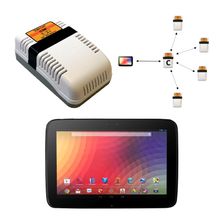 Система дистанционного монтиторинга микроклимата ТЕХНО-АС - изображение 2