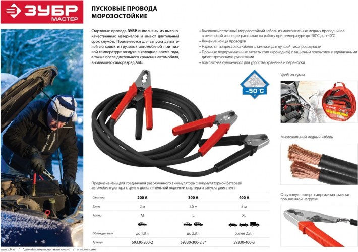 Провода для прикуривания ЗУБР пусковые морозостойкие (200 а, 2 м., в сумке) 59330-200-2 - изображение 2
