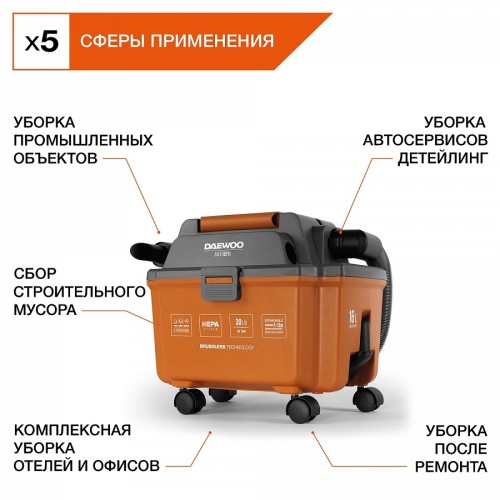 Пылесос аккумуляторный DAEWOO DAVC 1621Li SET - изображение 3
