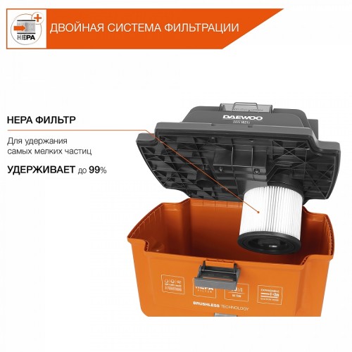 Пылесос аккумуляторный DAEWOO DAVC 1621Li SET - изображение 4