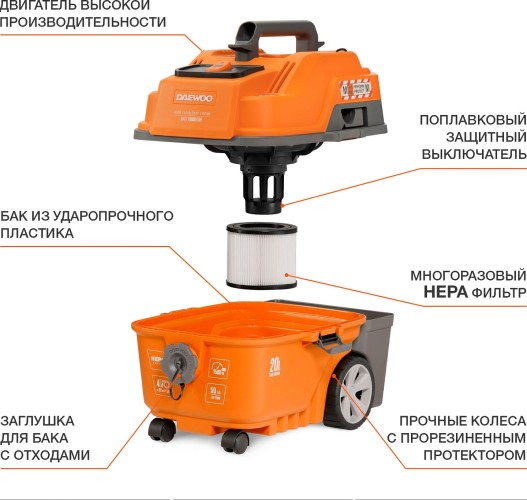 Пылесос для строительных работ DAEWOO DAVC 2000 HOME - изображение 5