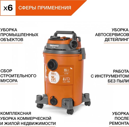 Пылесос сетевой DAEWOO DAVC 2516S - изображение 5