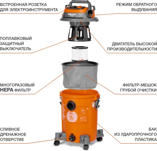 Пылесос сетевой DAEWOO DAVC 2516S - изображение 2