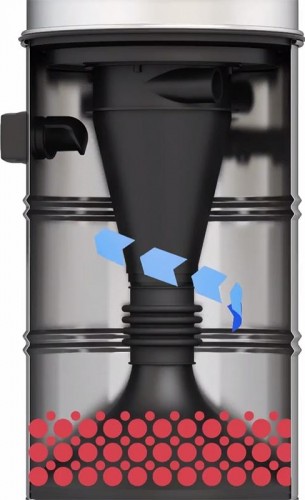 Пылесос сетевой SOTECO Tornado GS 3/78 CYC inox 13365 ASDO - изображение 2