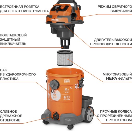 Пылесос строительный с системой очистки DAEWOO DAVC 2500SD - изображение 2