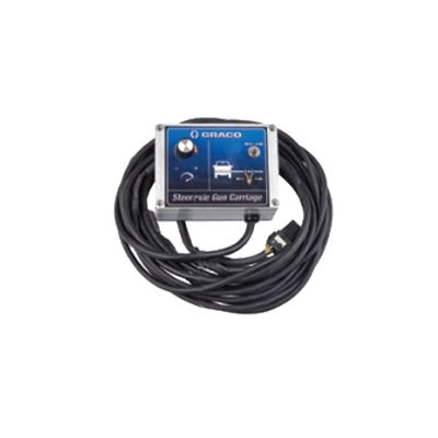 Управляемая каретка для RoadPak